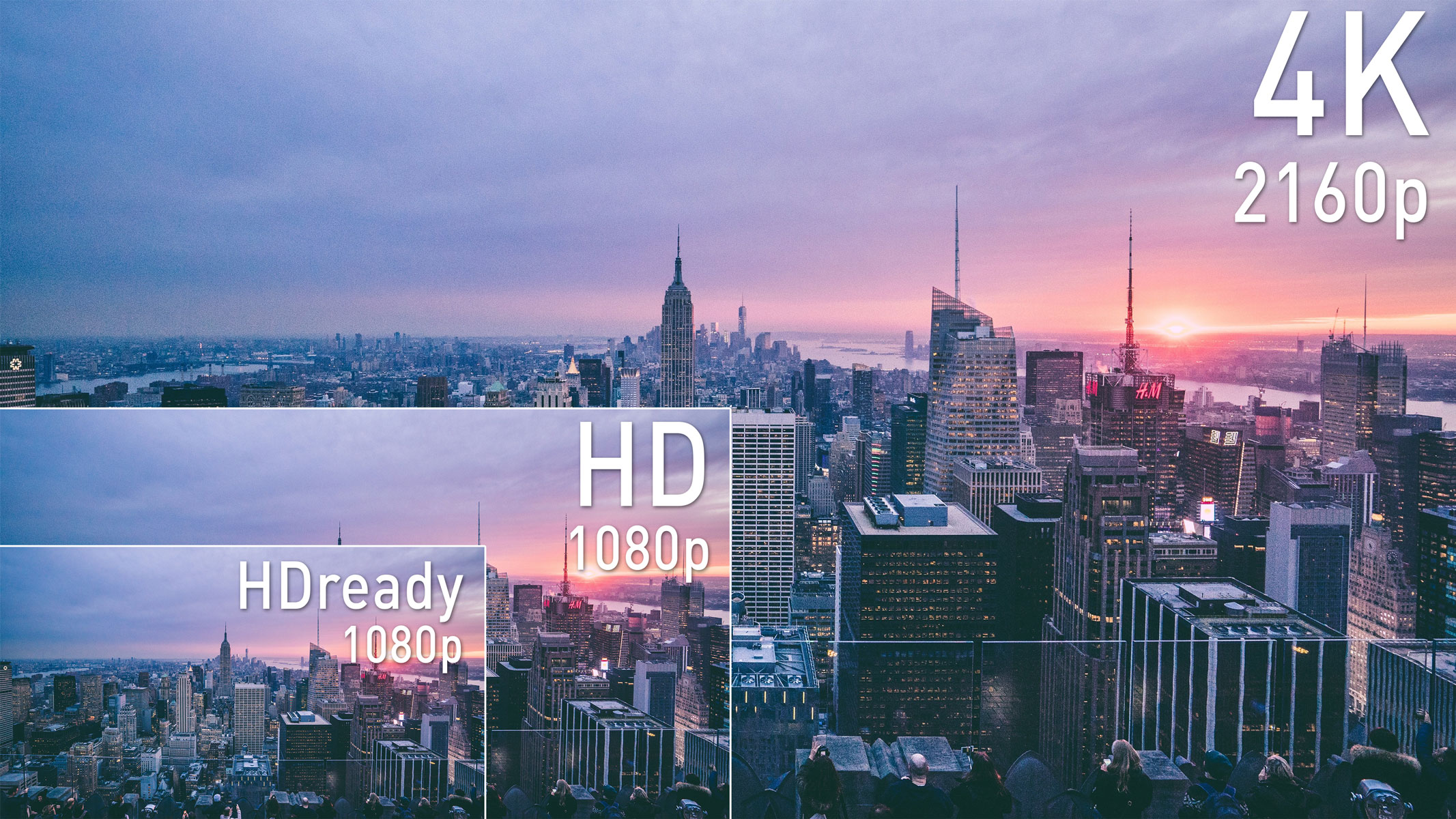 4K-Full-HD-Aufloesung-Displays-Ueberwachungskamera-FAQ-OrangeComputer