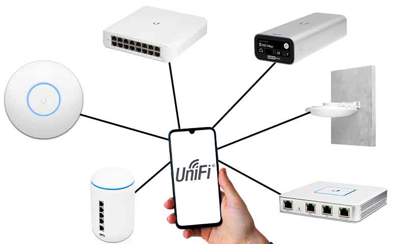 UniFi-WLAN-Connect-WiFi-netzwerk-System-OrangeComputer